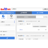 台儿庄如何利用搜索引擎来判断关键词的难易