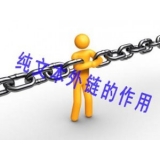 台儿庄纯文本外链对于网站排名的作用