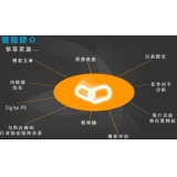 台儿庄什么样的外链才是高价值的外链