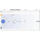 台儿庄网站关键词排名到前3名SEO技巧