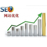 台儿庄微笑seo:怎么在文章正文中加关键词链接