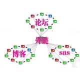 台儿庄SEO发外链的作用