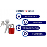 台儿庄标题的简化是否对核心关键词排名有提升